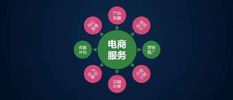 数字营销是干什么的？让数据告诉你