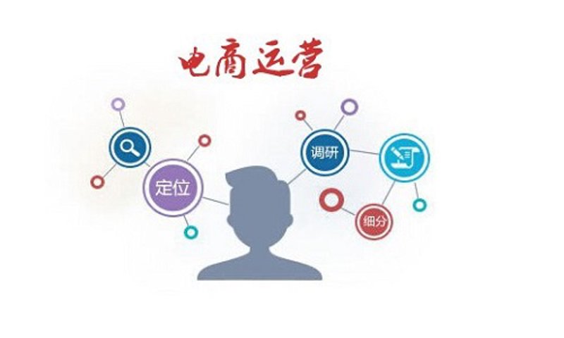 品牌策划是做什么的？2026年用数据回答的实战问答